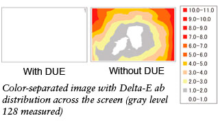 cg245w due